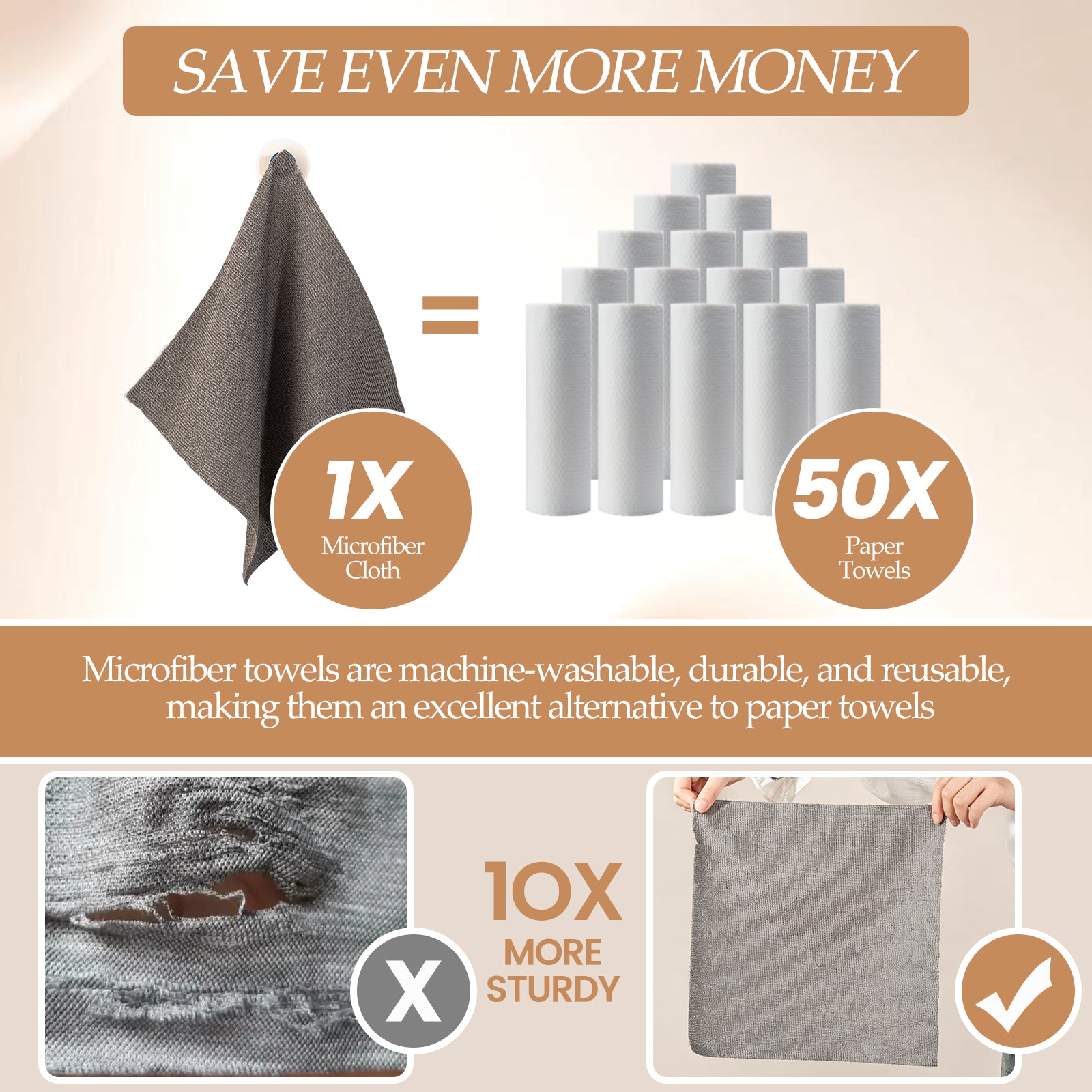 Reusable Microfiber Cloth, 75-Pack,Tear Away Microfiber Towels,(12" x 12") Washable,Perfect for Kitchen, Bathroom and Dish Cleaning (Gray)